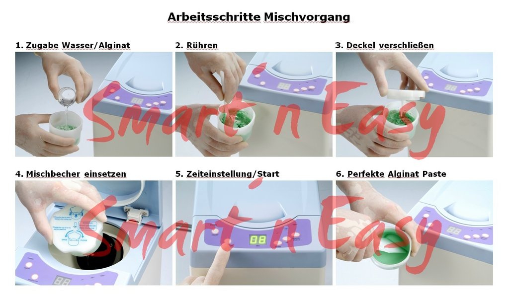 Arbeitschritte_beim_automatischen_Mischvorgang_des_Alginatanruehrgeraetes.JPG
